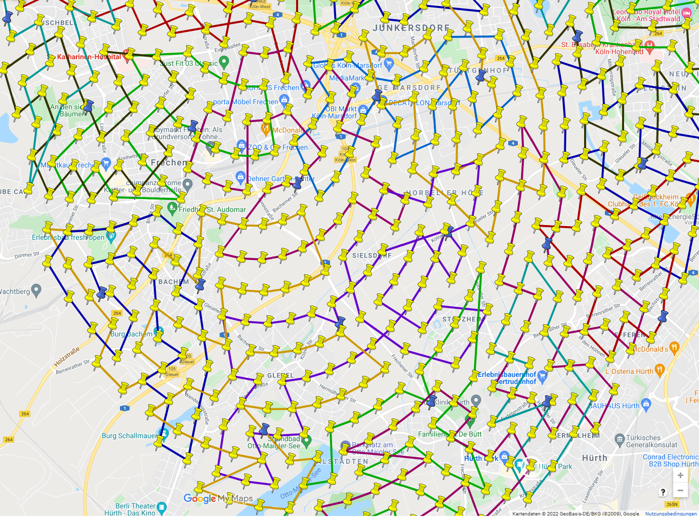 Clustering Zoom Even Odd