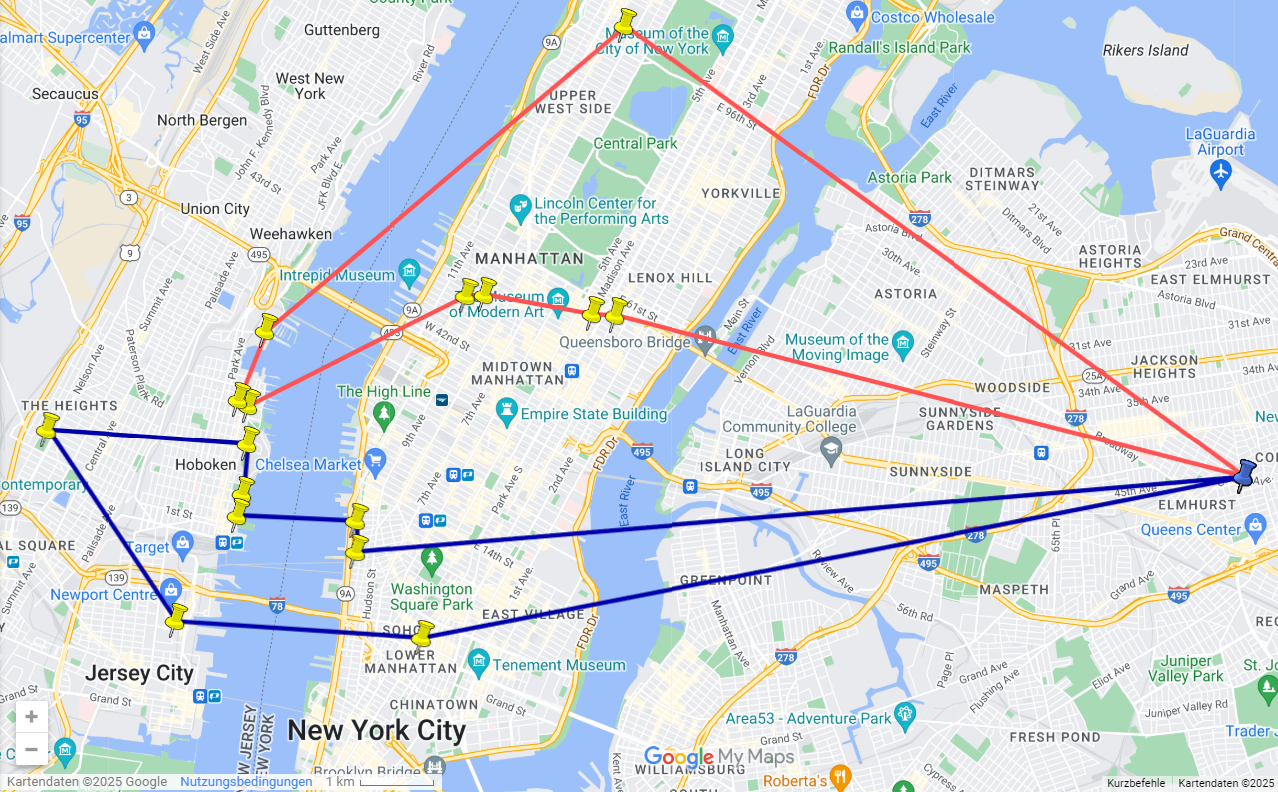 Default zone crossing behavior: frequent crossings